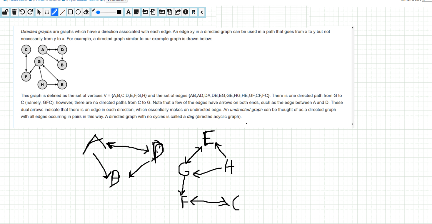 Mastering Coding Concepts with Whiteboard